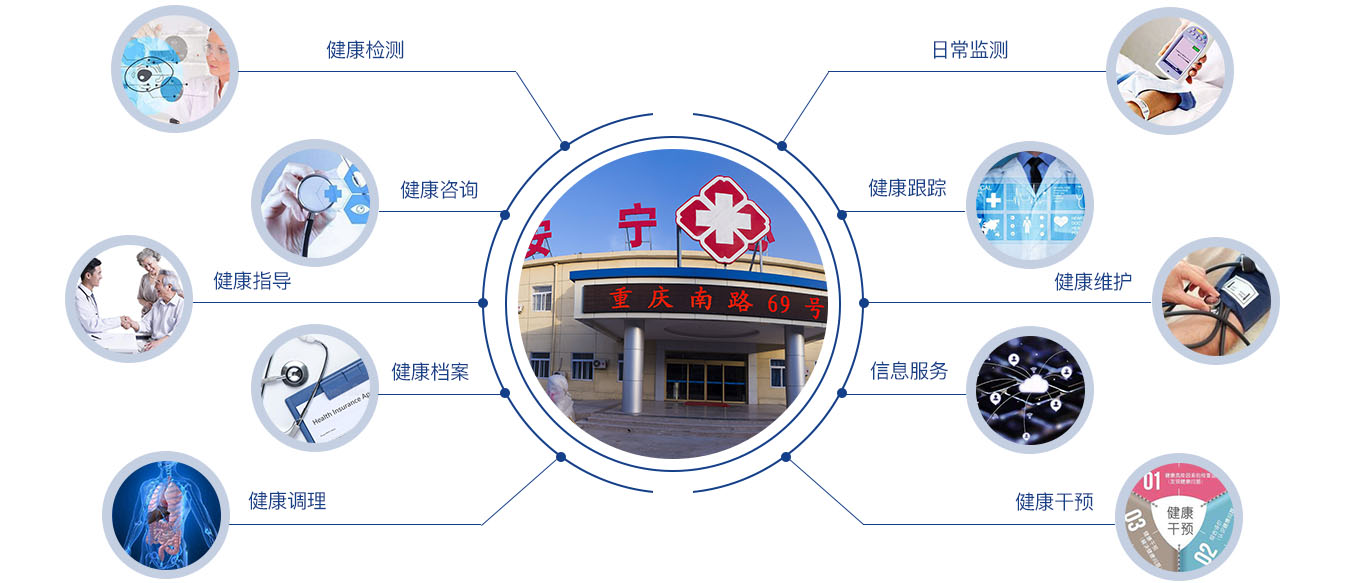青岛养老院能用医保吗,青岛养老院环境怎么样_健康管理_青岛养老院